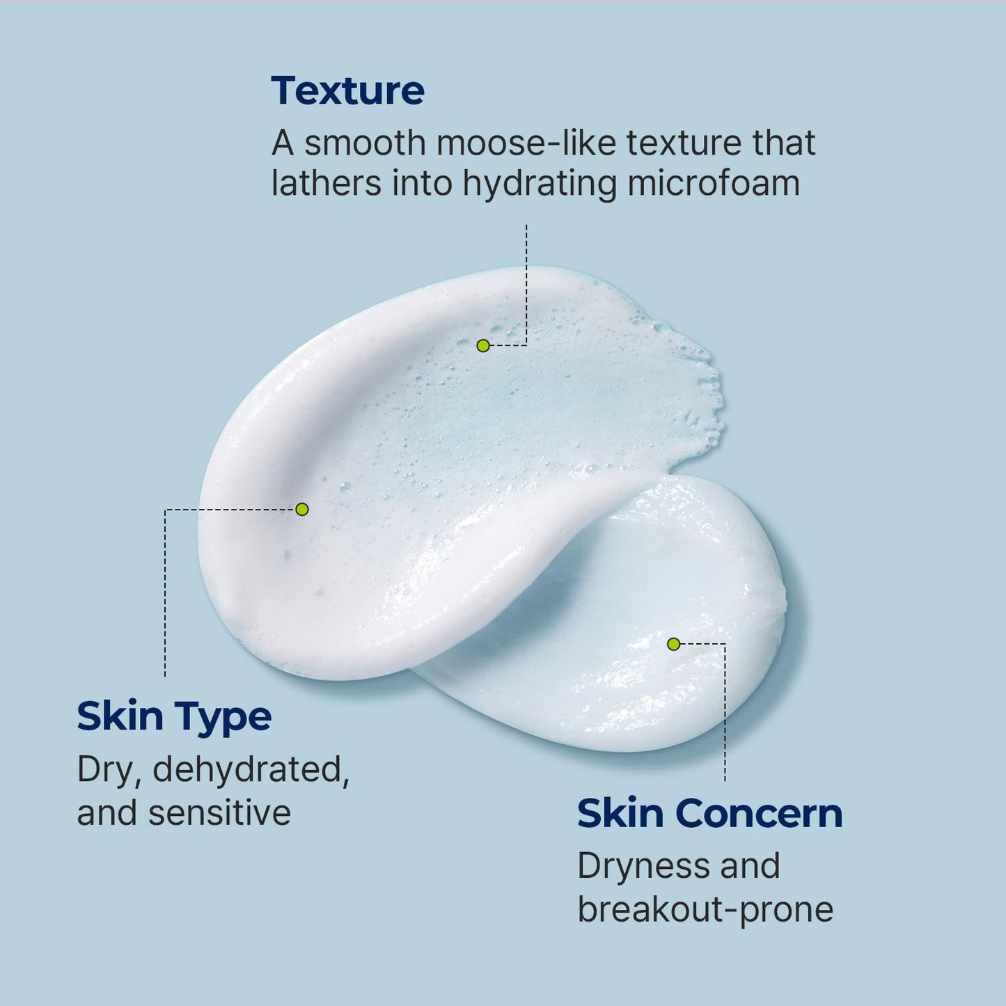 DIVE in Cleansing Foam