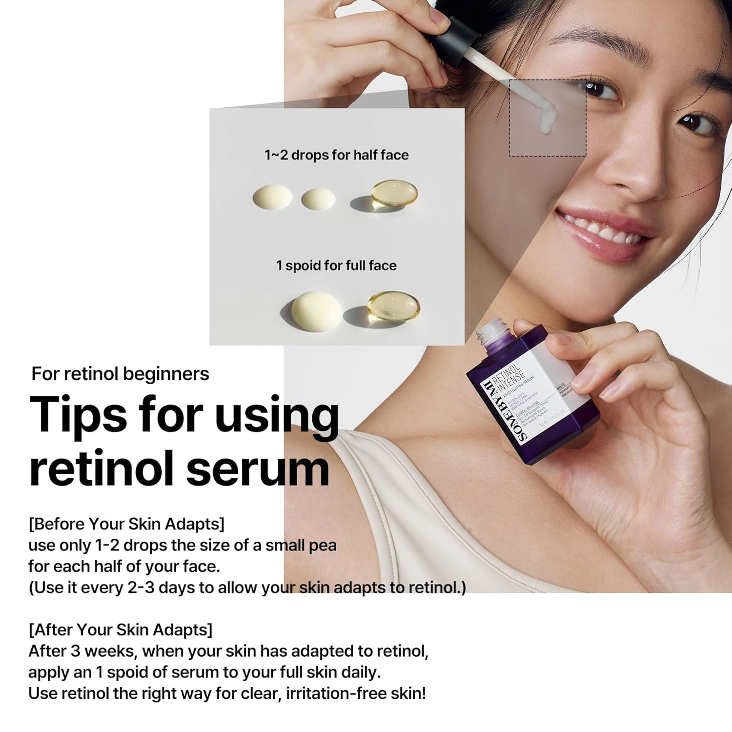 Retinol Intense Reactivating Serum