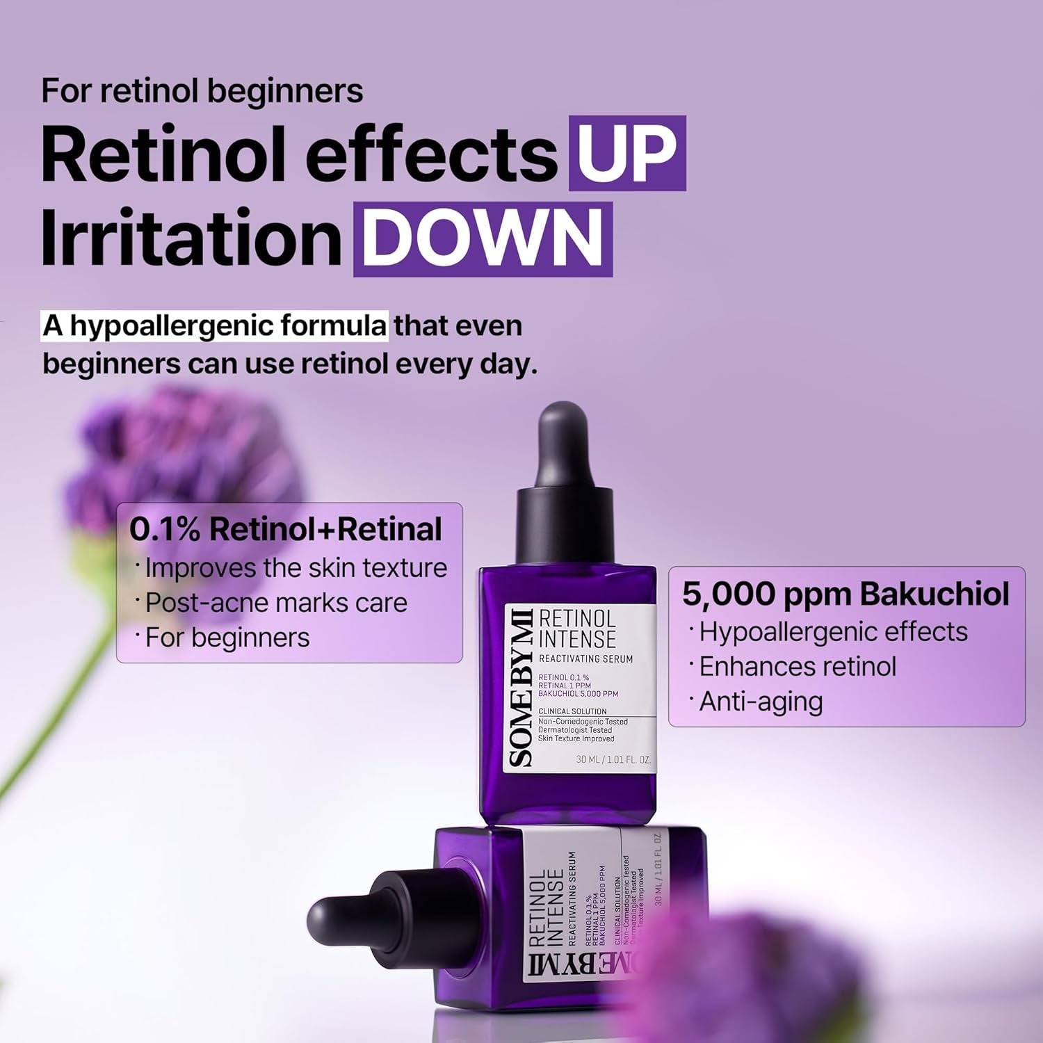 Retinol Intense Reactivating Serum