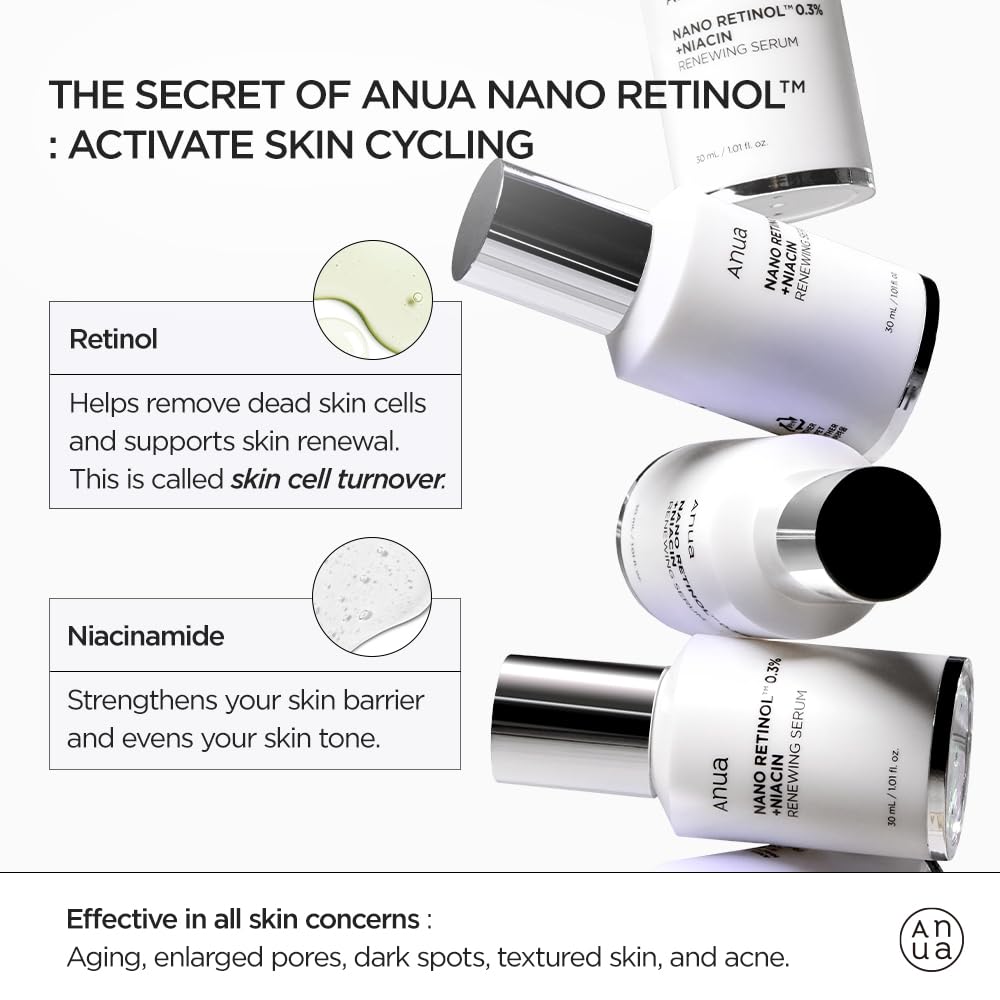 Retinol 0.3% + Niacin Renewing Serum