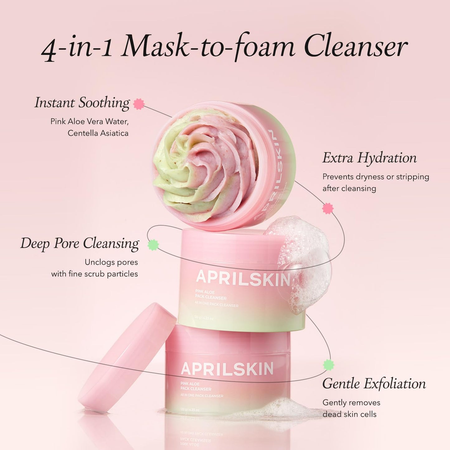 Pink Aloe Facial Pack Cleanser