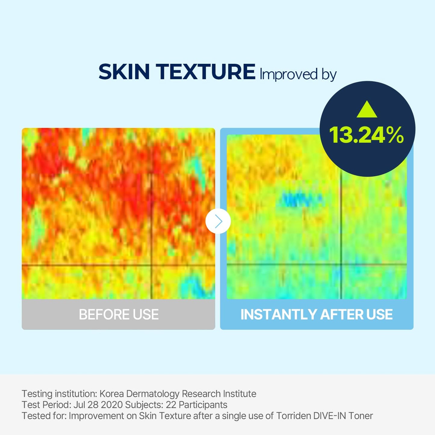 DIVE-IN Low Molecule Hyaluronic Acid Toner