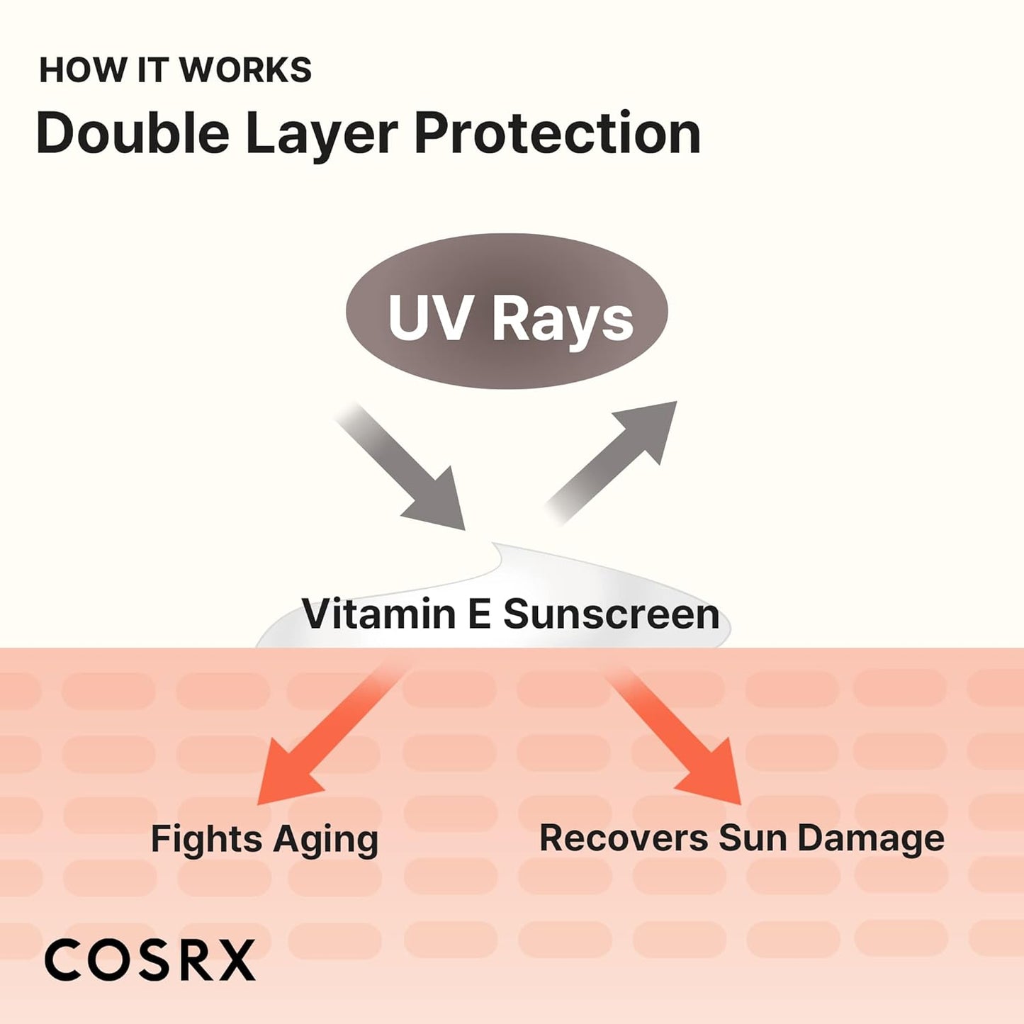 Vitamin E Vitalizing Sunscreen