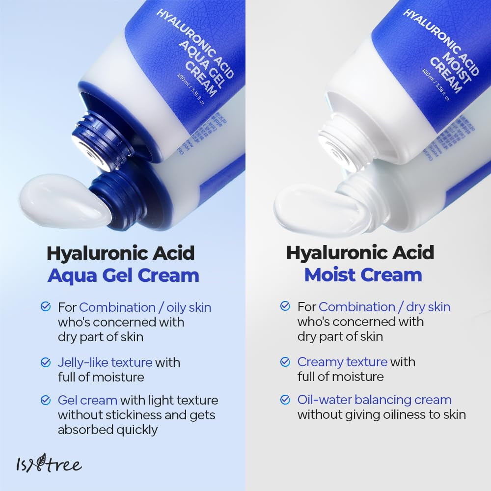 Hyaluronic Acid Aqua Gel Cream