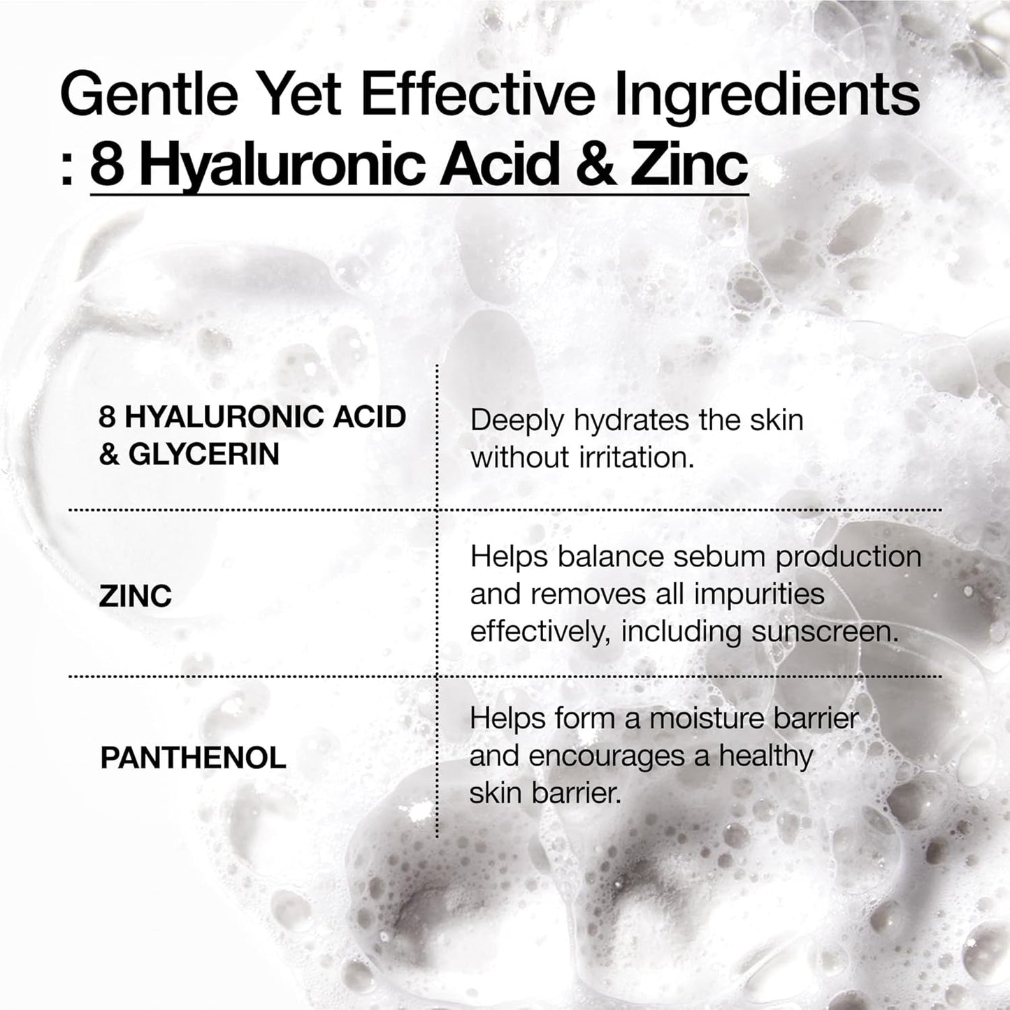 8 Hyaluronic Acid Hydrating Gentle Foaming Cleanser