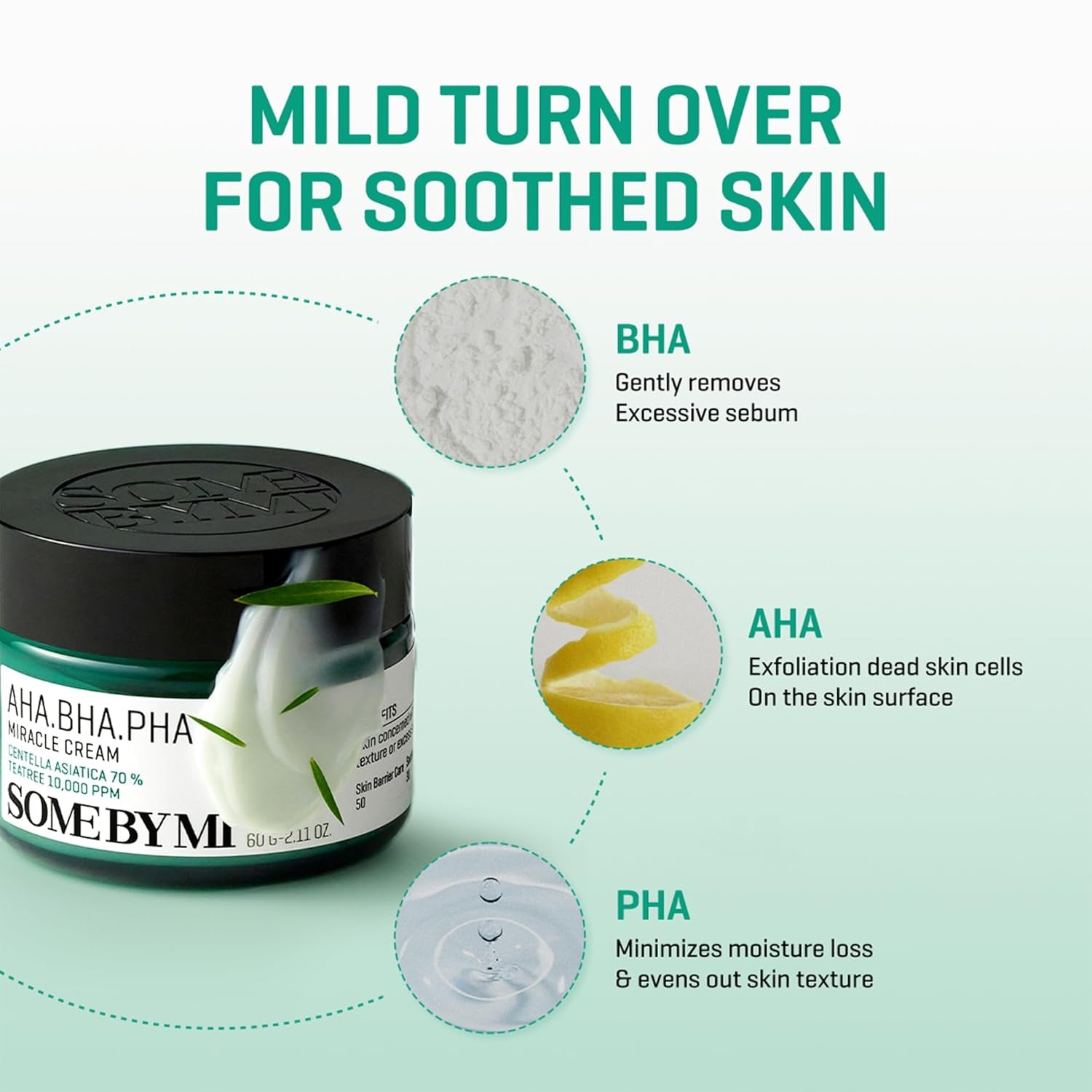 AHA BHA PHA 30 Days Miracle Cream