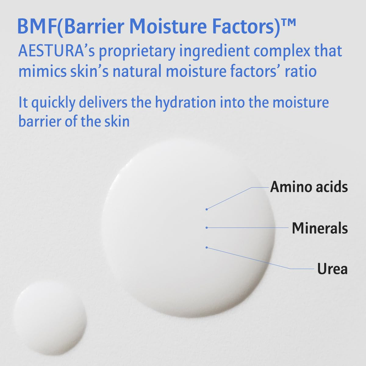 Ato Barrier 365 Hydro Essence