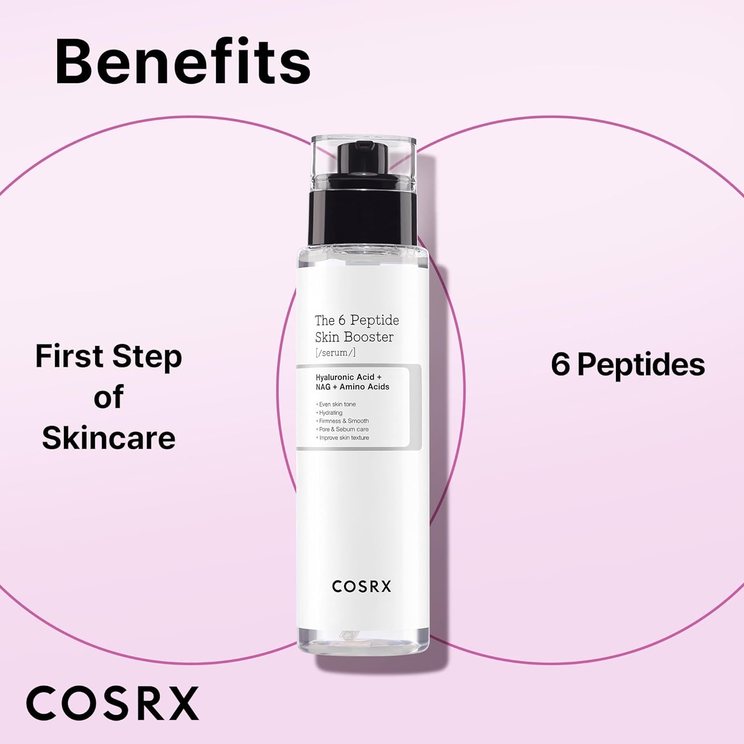 The 6 Peptide Skin Booster